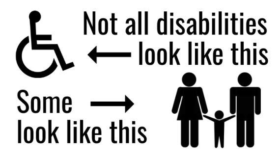 The image shows a wheelchair pictogramme, with a headline saying "not all disabilities look like this", and below there is a pictogramme of a female, child and male person and the headline is "some look like this".